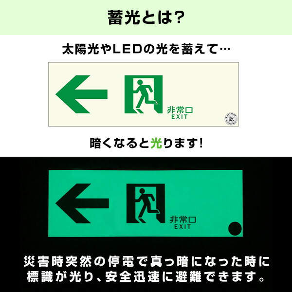 中輝度 蓄光式 通路誘導標識 消防認定品 両面テープ付き TPSNシリーズ 硬質塩ビ板タイプ TPSN901/902/903 エルティーアイ LTI