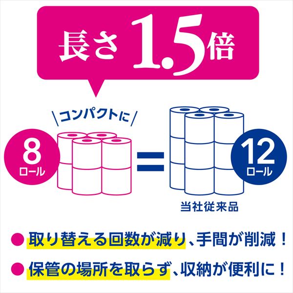 スコッティ トイレットペーパー フラワーパック 1.5倍長持ち ダブル8ロール×8パック(くつろぎの花の香りつき) 日本製紙クレシア