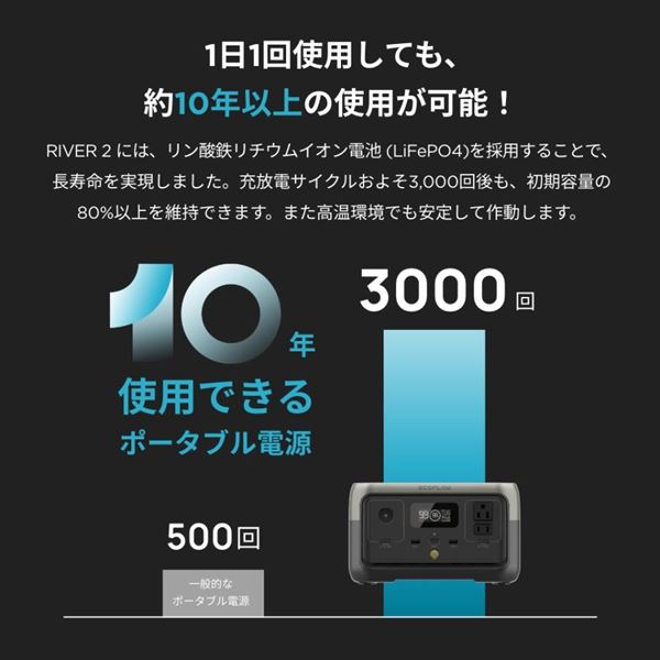 【10％オフクーポン対象】ポータブル電源 RIVER2 リバー2 ZMR600-JP EcoFlow エコフロー