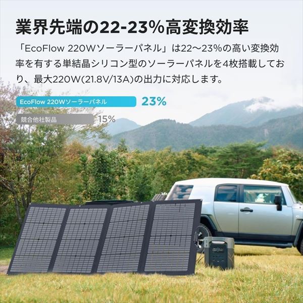 220W両面受光型ソーラーパネル 両面受光発電 収納バッグ付き 太陽発電 EcoFlow エコフロー