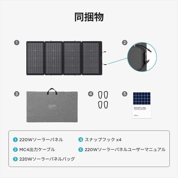 220W両面受光型ソーラーパネル 両面受光発電 収納バッグ付き 太陽発電 EcoFlow エコフロー