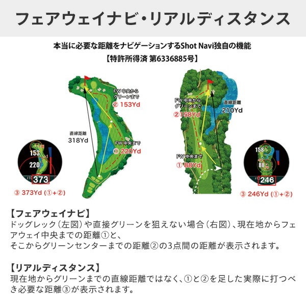 腕時計型GPSナビ Shot Navi  Evolve PRO Touch 充電式 タッチパネル Green Eye搭載 PROTOUCH ショットナビ Shot Navi