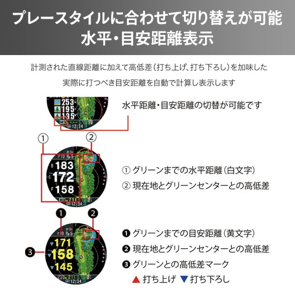 腕時計型GPSナビ Shot Navi  Evolve PRO Touch 充電式 タッチパネル Green Eye搭載 PROTOUCH ショットナビ Shot Navi