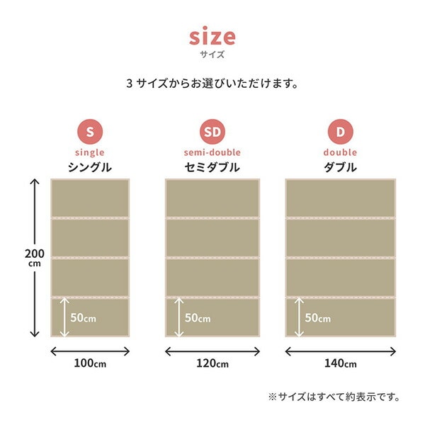 【10％オフクーポン対象】畳 マットレス い草 4つ折り 貴船 萩原