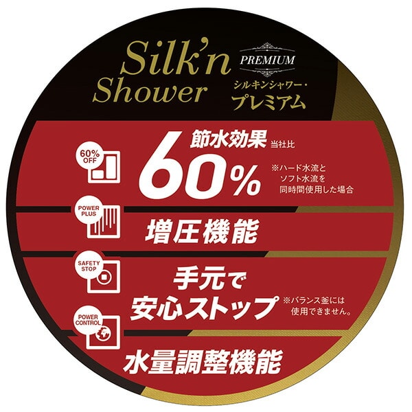 シャワーヘッド シルキンシャワー プレミアム 節水60％ ST-X1A アラミック Arromic