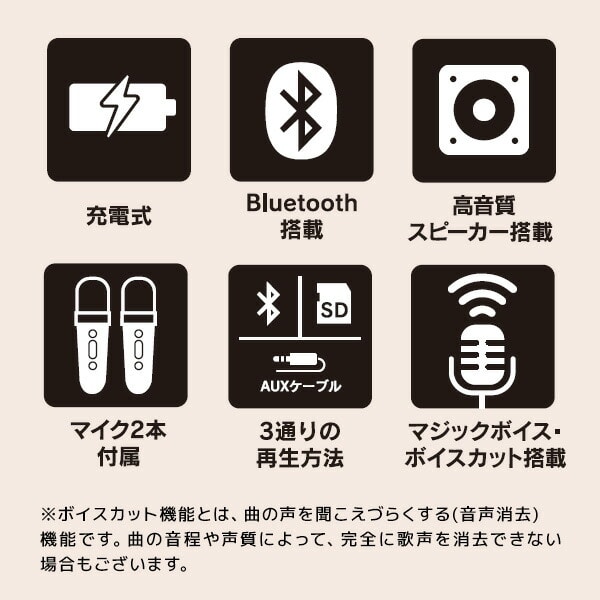 【10％オフクーポン対象】MINI カラオケマイク＆スピーカー USB充電式 Bluetooth搭載 マイク2本付 SM-KM23 NAKAGAMI Smaly