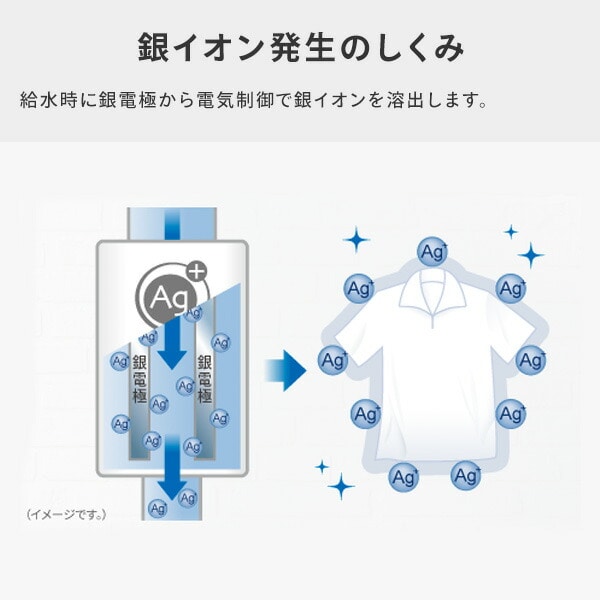 洗濯機用 銀イオンホース 抗菌 防臭 AS-AG1 シャープ SHARP