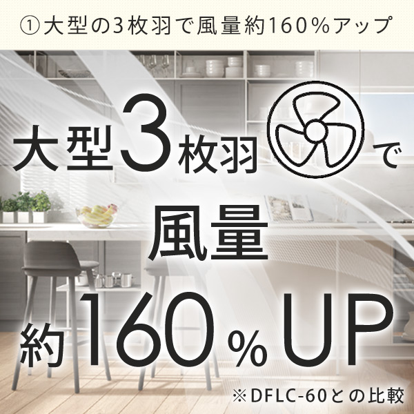 【10％オフクーポン対象】シーリングライトファン LED 調色 調光 天井照明 60W/100W相当 DFLC-60 / DFLC-100 山善 YAMAZEN