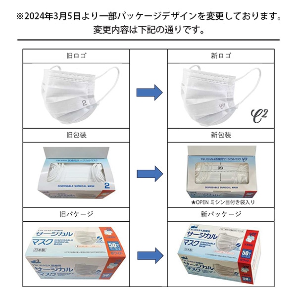 日本製 サージカルマスク 4層 医療用 医療用マスク米国規格 レベル2適合 フリーサイズ100枚 (50枚入×2箱セット) つばさ