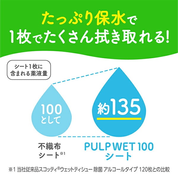 スコッティ ウェットティッシュ 100枚入 除菌 アルコールタイプ PULP WET 100 3コパック×6パック(18コ) 77071 日本製紙クレシア