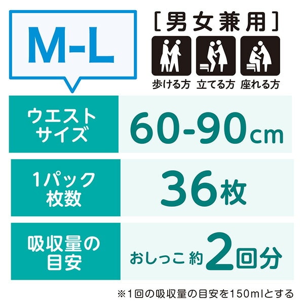 肌ケア アクティ 超うす型パンツ 排尿2回分 M-L 36枚×2パック(72枚) 89047 日本製紙クレシア