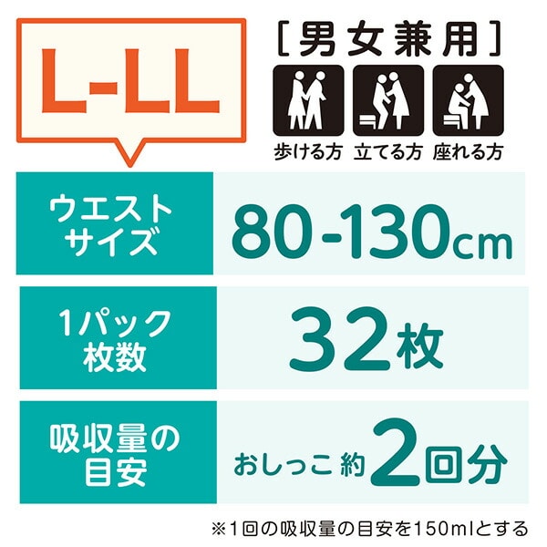肌ケア アクティ 超うす型パンツ 排尿2回分 L-LL 32枚×2パック(64枚) 89049 日本製紙クレシア