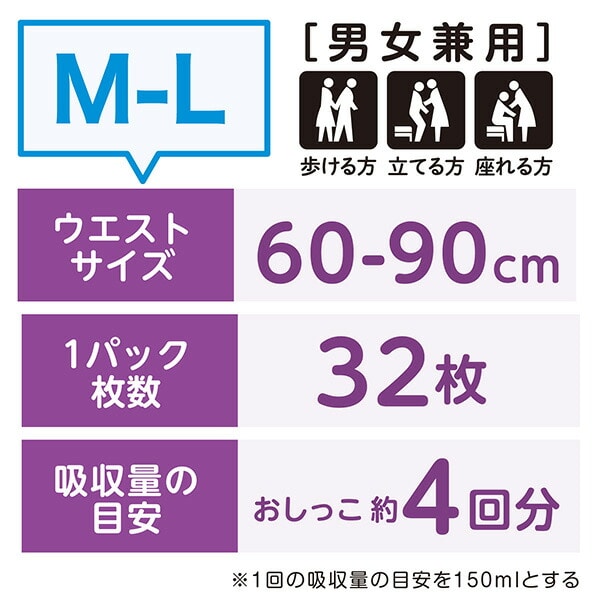 肌ケア アクティ 超うす型パンツ 排尿4回分 M-L 32枚×2パック(64枚) 89051 日本製紙クレシア