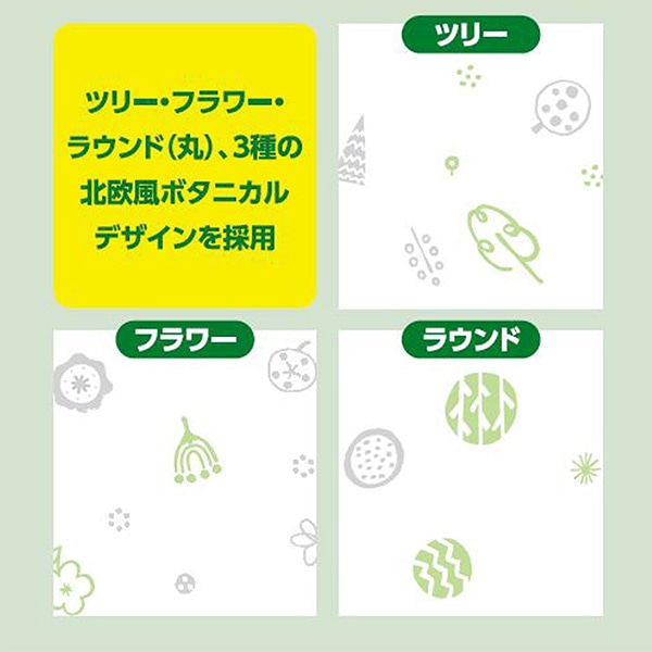 【10％オフクーポン対象】スコッティ ファイン 洗って使えるペーパータオルプリント 60カット 4ロール×6パック 日本製紙クレシア