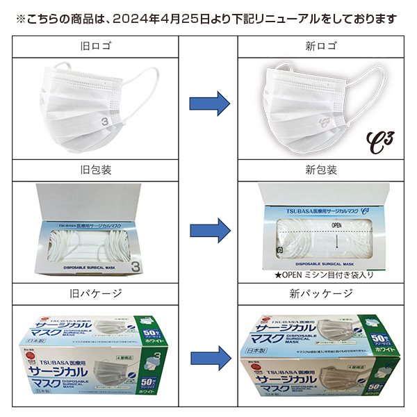 4層式 サージカルマスク 日本製 医療用 クラス3 100枚 (50枚入×2箱) つばさ
