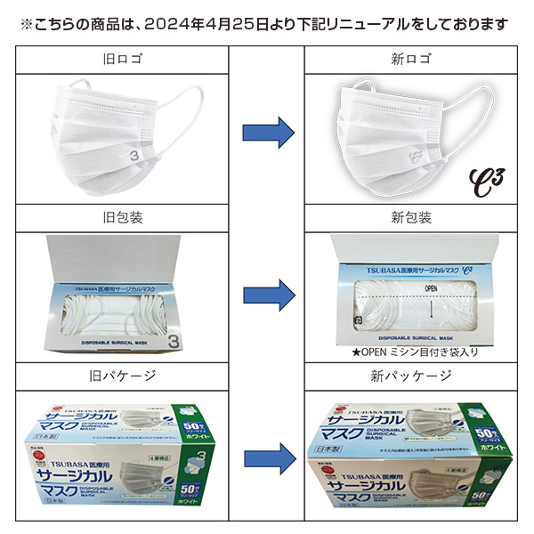 【10％オフクーポン対象】4層式 サージカルマスク 日本製 医療用 クラス3 100枚 (50枚入×2箱) つばさ