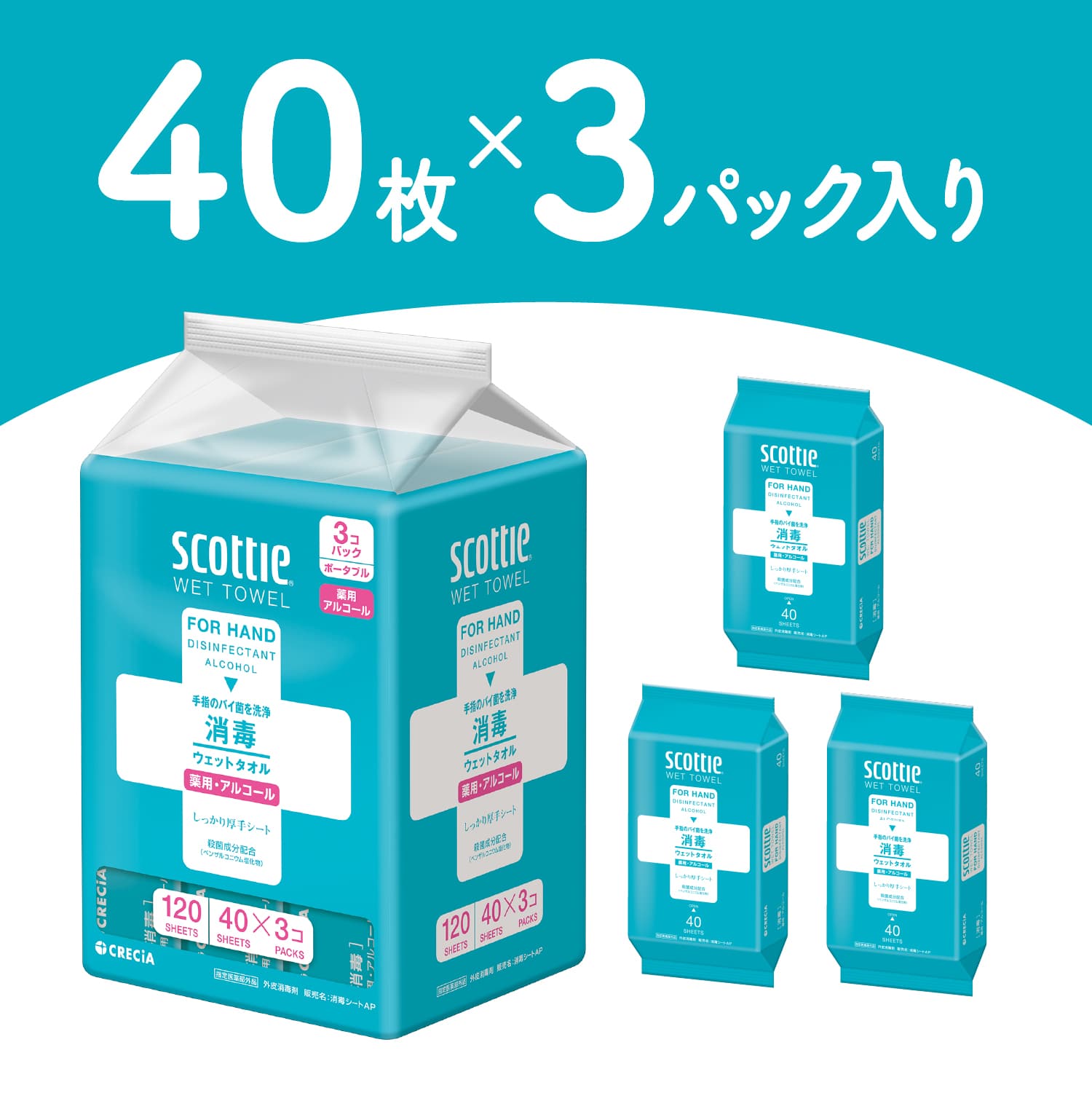 スコッティ ウェットタオル 消毒 アルコールタイプ 40枚3個×12パック(36個) scottie 指定医薬部外品 日本製 日本製紙クレシア