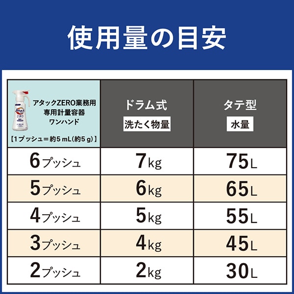 【10％オフクーポン対象】アタックZERO 洗濯洗剤 業務用 詰め替え 2kg 花王 Kao