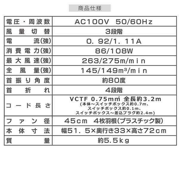 【10％オフクーポン対象】壁掛け工場扇 45cm TZW-45P ナカトミ NAKATOMI