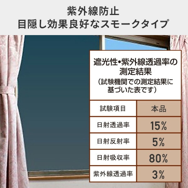 遮光・遮熱フィルム 45×180cm 窓用 はがせる (紫外線防止/目隠し効果) U-Q1063/U-Q1065 スモーク/透明 ユーザー