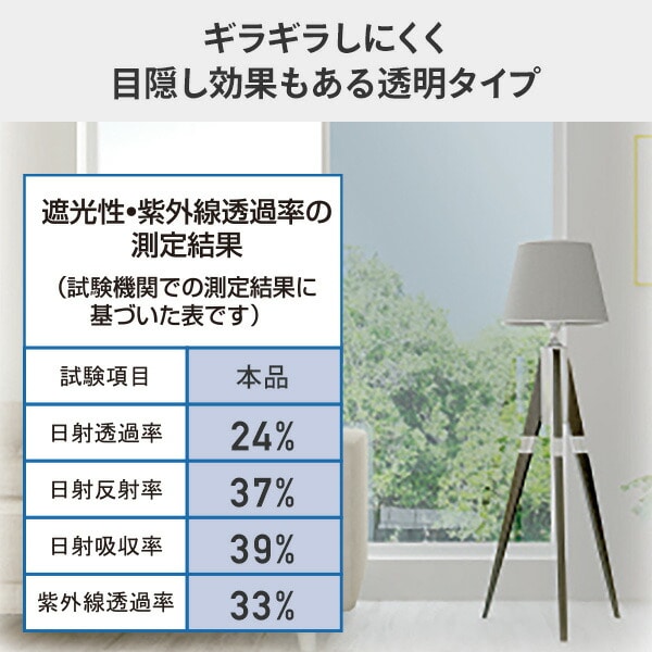 遮光・遮熱フィルム 90×180cm 窓用 はがせる (紫外線防止/目隠し効果) U-Q1064/U-Q1066 スモーク/透明 ユーザー