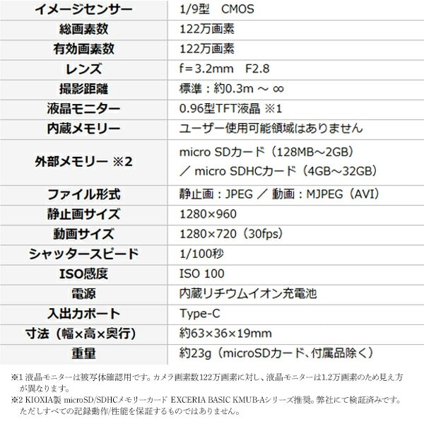 トイカメラ 超小型 USB充電 DSC-PIENI M ケンコー KENKO