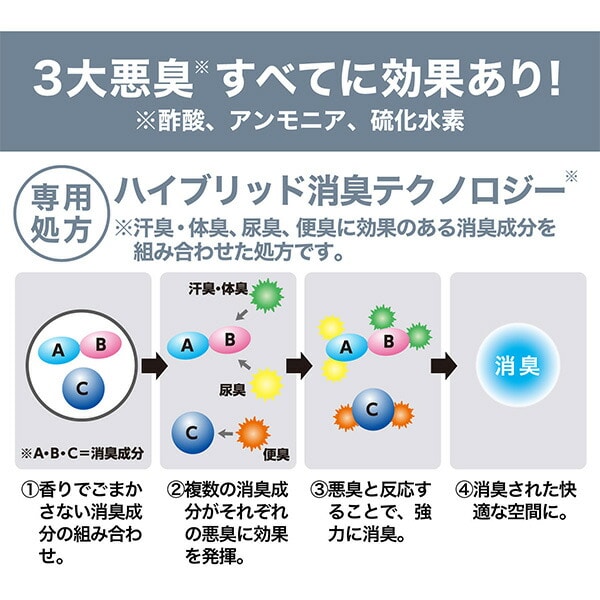 【10％オフクーポン対象】消臭力 業務用 ビーズタイプ 特大 本体 1.8kg (無香料・エアリーソープ) エステーPRO