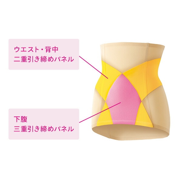 極薄フィットくびれシェイパー 補整下着 ウエスト サポーター メイダイ