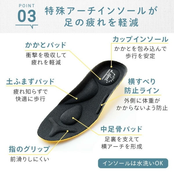 Lafoot アクティブパンプス 4E 軽量 靴 ニット素材 S M L メイダイ