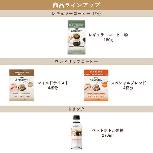 UCC ＆Healthy マイルド SAP レギュラーコーヒー 180g(粉)×12袋 機能性表示食品 (届出番号：H519) UCC 上島珈琲