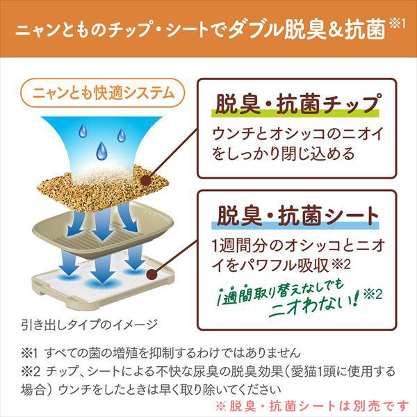 ニャンとも清潔トイレ 脱臭・抗菌チップ (大きめの粒/小さめの粒/極小の粒) 4.4L×4袋 エステー