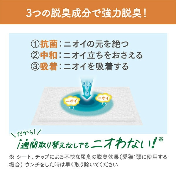 ニャンとも清潔トイレ ペットシート12枚入×4個  脱臭 抗菌 日本製 ケース販売 エステー