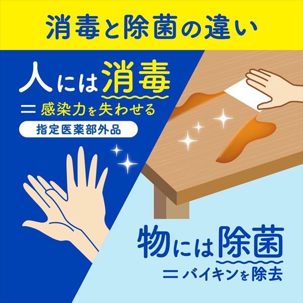 スコッティ ウェットティッシュ 消毒 アルコールタイプ 指定医薬部外品 30枚×24パック  日本製紙クレシア