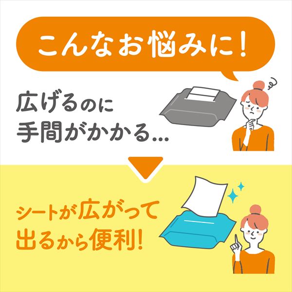 スコッティ ウェットティッシュ 消毒 アルコールタイプ 指定医薬部外品 30枚×24パック  日本製紙クレシア