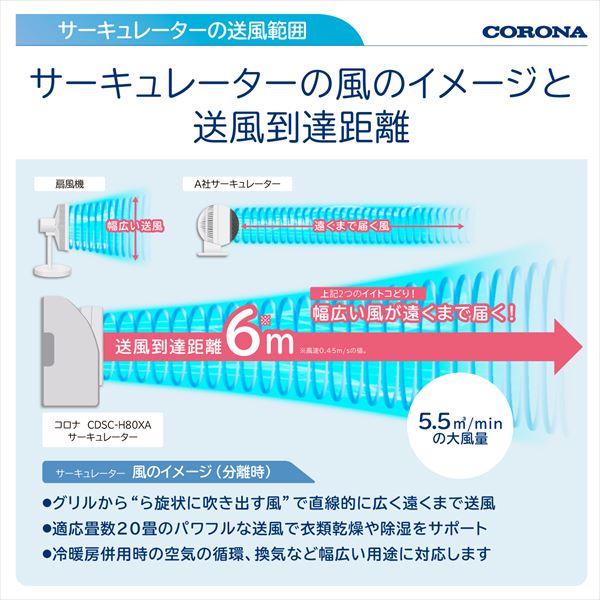 【10％オフクーポン対象】衣類乾燥除湿機 サーキュレーター連動 コンプレッサー式 3.6L 自動運転 CDSC-H80XA(C) グレージュ 日本製 コロナ CORONA