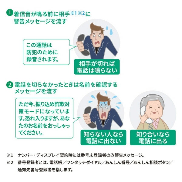 防犯電話機 自動通話録音 見守り機能搭載 JD-AT91CL ホワイト (優良防犯電話推奨品) シャープ SHARP