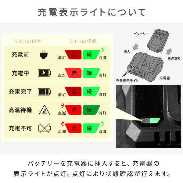 【10％オフクーポン対象】草刈り機 18V 充電式 伸縮式 1.5Ah/2.5Ah YGT-180 18V共通バッテリーシリーズ 山善 YAMAZEN