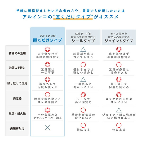 フロアタイル 12枚セット 置くだけ 1畳 木目調 接着剤不要 カット可能 床材 XG2024 アルインコ ALINCO