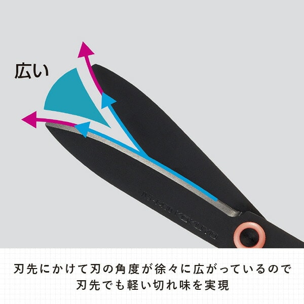 キッチンバサミ 洗えるハサミ サクサ キッチン・食洗機対応 ハサ-F430P/ハサ-F430W コクヨ KOKUYO