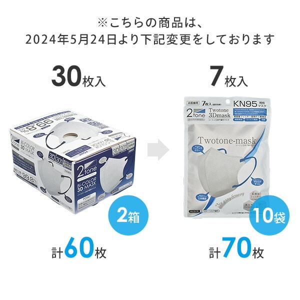 3Dマスク カラーマスク 不織布 バイカラー 個包装 7枚入×10袋(70枚) トレードワン