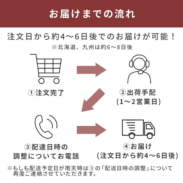 【10％オフクーポン対象】【代引不可】アルミデッキ専用 組立設置サービス ※アルミデッキの台数分ご注文下さい