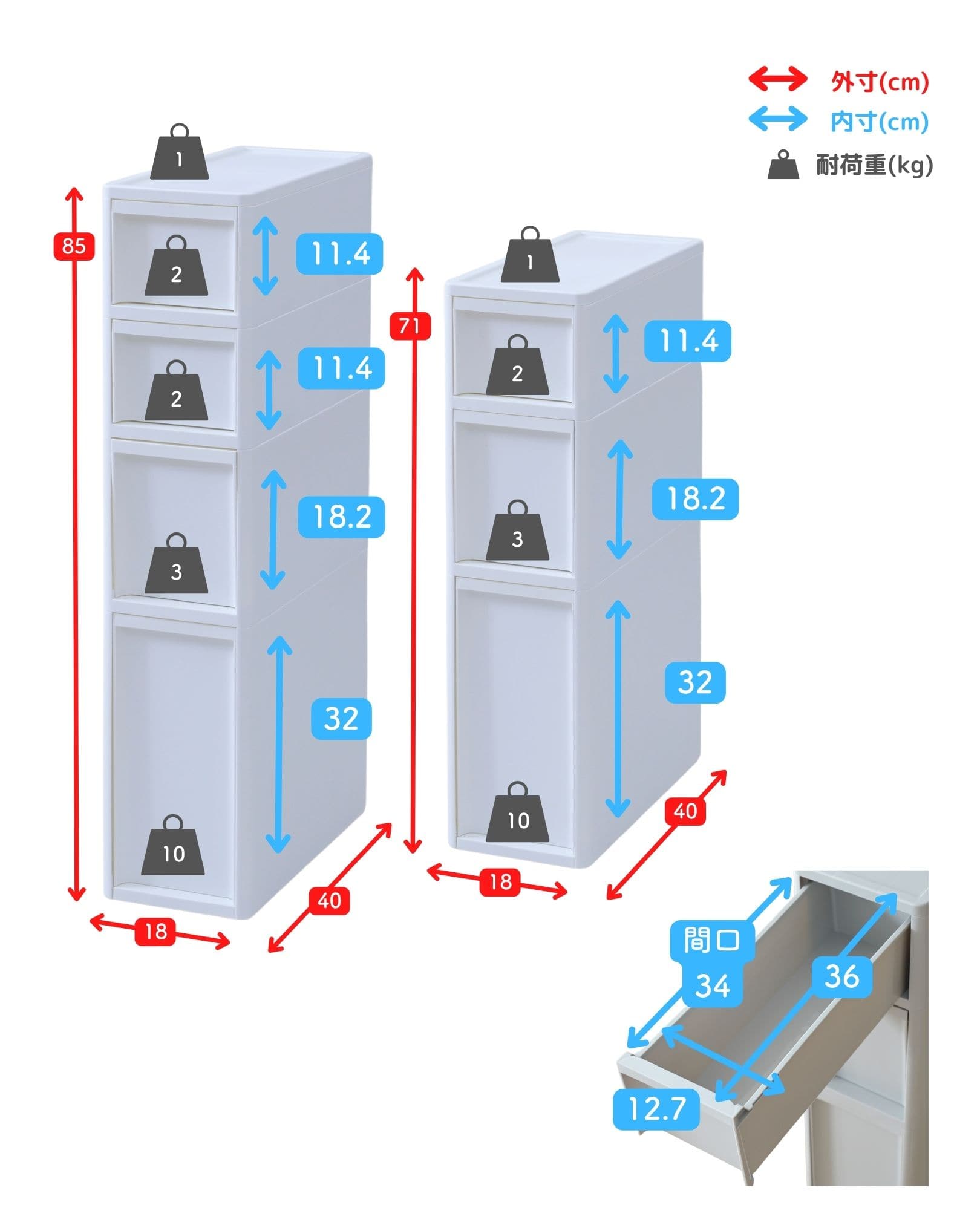 隙間ストッカー 隙間収納 段差をまたげる専用脚 中が透けない 18cm 引出し 4段 3段 日本製