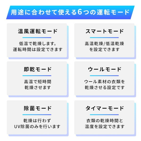 【10％オフクーポン対象】衣類乾燥機 小型 コンパクト 3kg 3.0kg 工事不要 UV除菌 花粉対策 IPX4 NP-C300 ホワイト マルエヌ