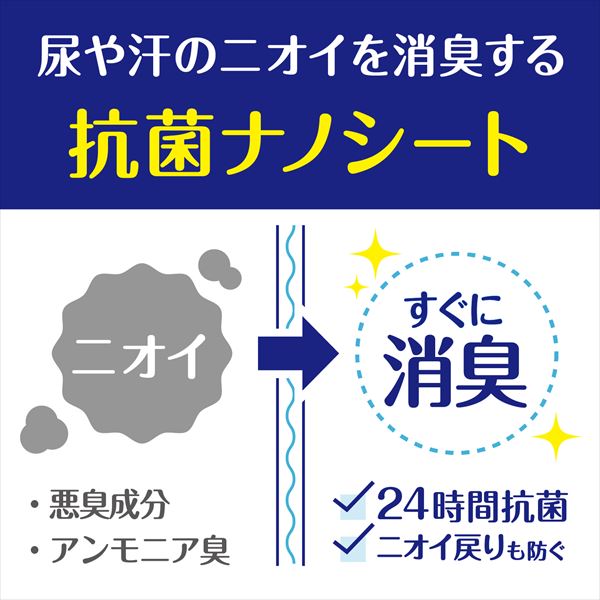 ポイズパッド 長時間も安心用 男性用(吸収量200cc)14枚×9(126枚)(無地ダンボール仕様) 日本製紙クレシア