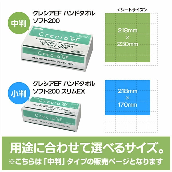 クレシアEF ハンドタオル ソフト200 中判 200組(400枚)×30パック 日本製紙クレシア