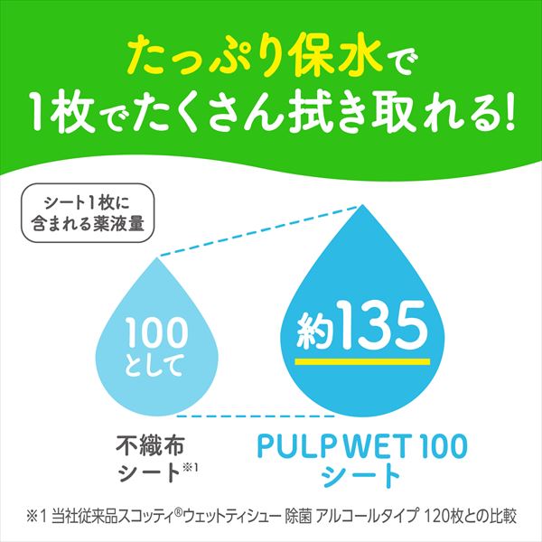 スコッティ ウェットティッシュ 除菌 アルコールタイプ PULP WET 100 100枚入×24パック 日本製紙クレシア