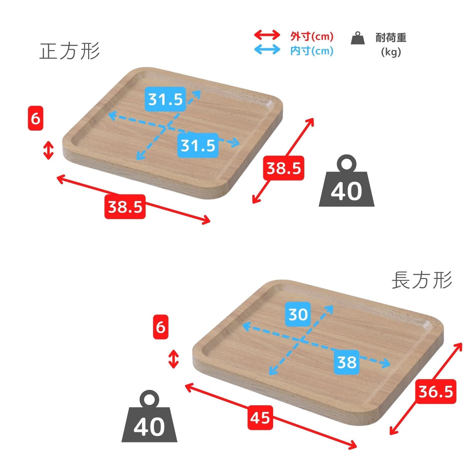 【10％オフクーポン対象】平台車 おしゃれ 隠しキャスター付き 正方形/長方形 SPC-3838/SPC-4536 山善 YAMAZEN