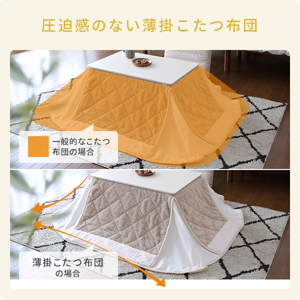 【10％オフクーポン対象】こたつ&こたつ布団セット 長方形 70×45cm 300W GPLS-7045 山善 YAMAZEN