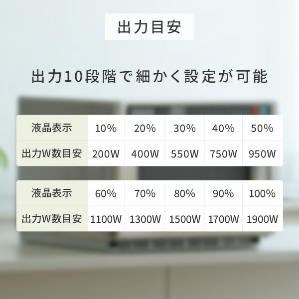 【10％オフクーポン対象】業務用電子レンジ 18L フラットテーブル 単相200V 高出力1900W GRB-F1802(S) 山善 YAMAZEN