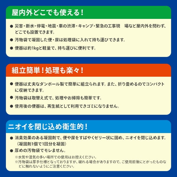 組立式 緊急簡易トイレ 凝固剤 10個 KM-040 小久保工業所 KOKUBO